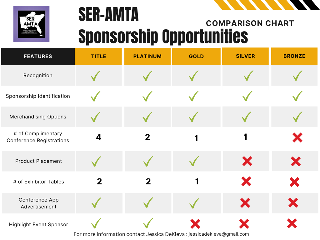 SER-AMTA Conference Sponsorship Comparison Chart